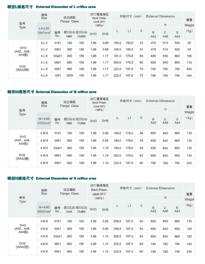 關(guān)于錦綸長絲面料的優(yōu)勢表現(xiàn)