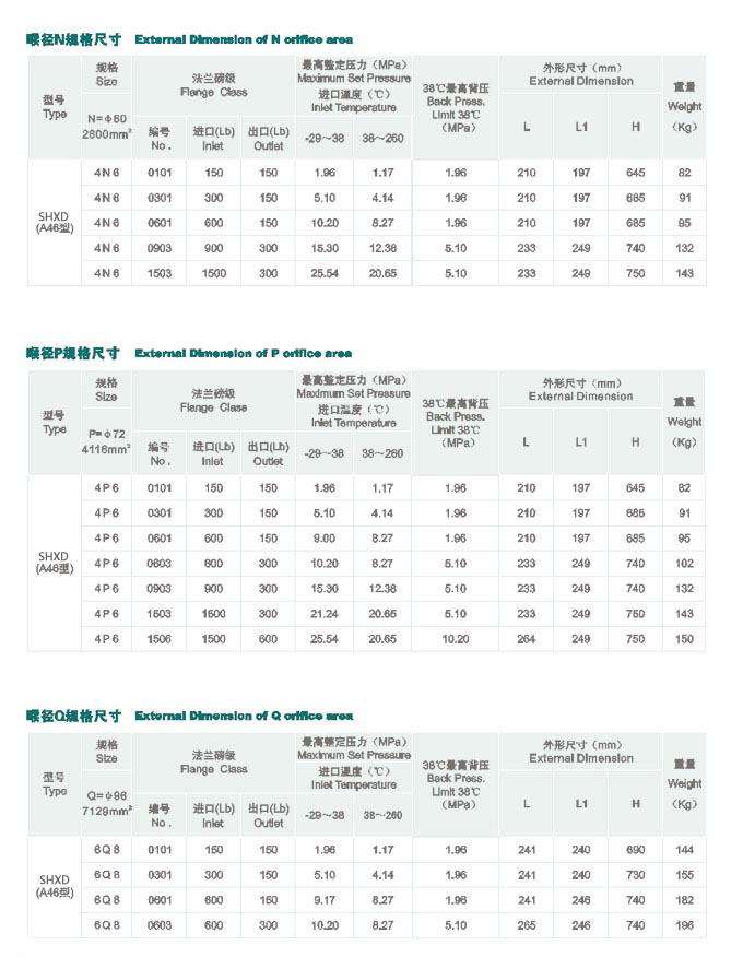 錦綸絲的特點及用途，一目了然！